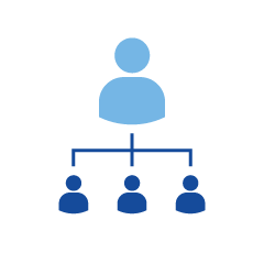 Personalize at scale