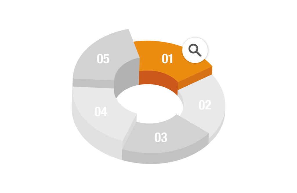 discovery_understanding