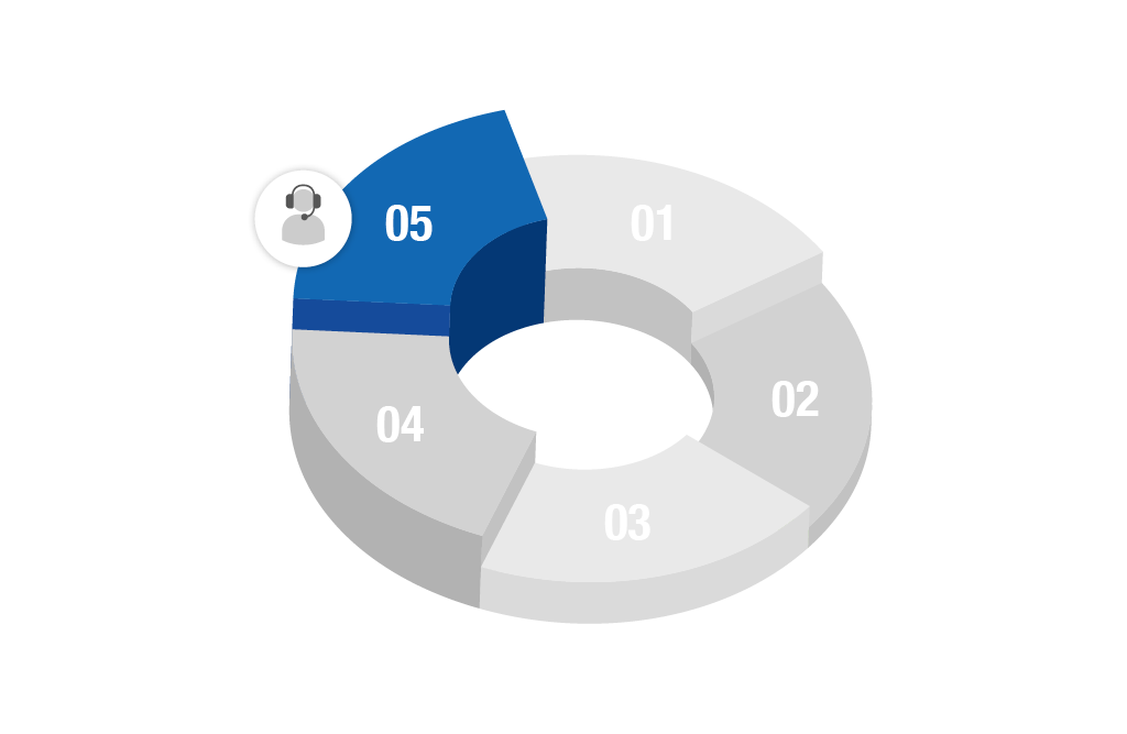 implementation_guidance